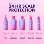 Lavender & Lychee Scalp & Hair Build Up Remover